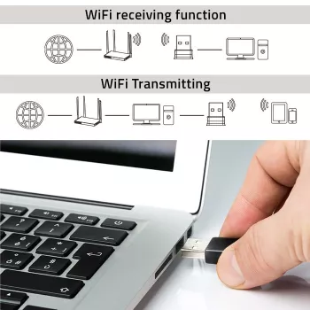Wi-Fi USB adapteris QOLTEC NANO 56986 – mini N, USB 2.0, 802.11n
