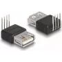 DeLOCK Adapter USB 2.0 Type-A lizdas į 4 kontaktus 90° kampu