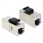 Lyties keitiklis RJ45 DeLOCK 86204