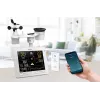 Oro stotis SWS 16600 WiFi 7 viename