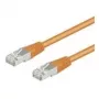 Wentronic Ethernet Patch Cable