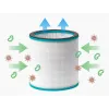 Oro valytuvo filtras VENTA Filter AP100, suderinamas su VENTA 2121300-1-1-1