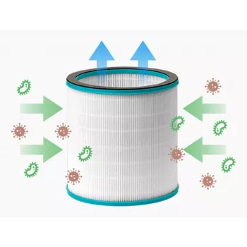 Oro valytuvo filtras VENTA Filter AP100, suderinamas su VENTA 2121300-1-1-1