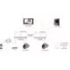 Vaizdo domofono sistema Hikvision DS-KH6320Y-WTE2 su 7 colių TFT ekranu