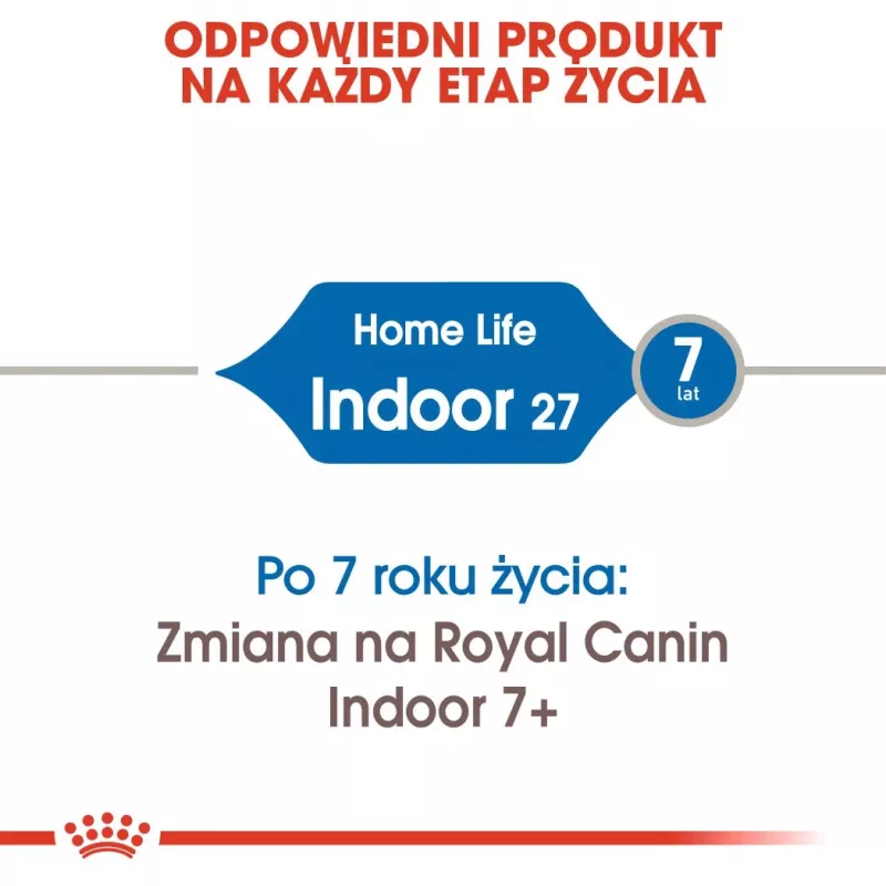 Sausas kačių ėdalas Royal Canin Home Life Indoor 27 Suaugę 2 kg