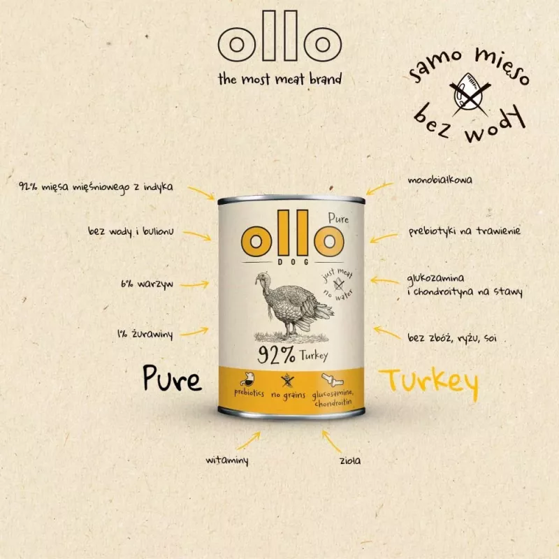 OLLO Pure Turkey šlapias šunų maistas - 850 g
