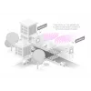 MIKROTIK ROUTERBOARD Wireless Wire Dish (CubeG-5ac60aypair) – belaidžio ryšio rinkinys