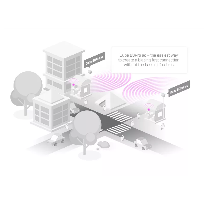 MIKROTIK ROUTERBOARD Wireless Wire Dish (CubeG-5ac60aypair) – belaidžio ryšio rinkinys