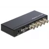 DeLOCK 93251 SDI/BNC vaizdo jungiklis 4×1