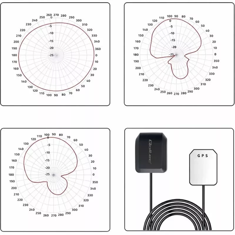 Išorinė GPS/GLONASS antena QOLTEC 28 dBi 50 W su SMA stačiakampiu jungtimi