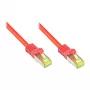 Goodconnections 8070R-150R Ethernet Patch Laidas Raudonas