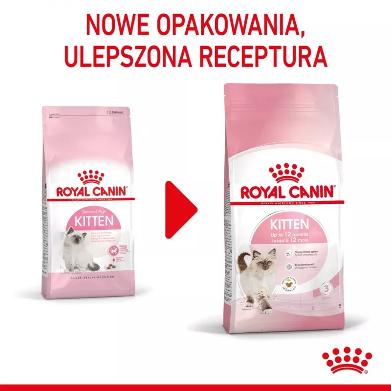 Royal Canin Kitten sausas maistas katėms 2 kg