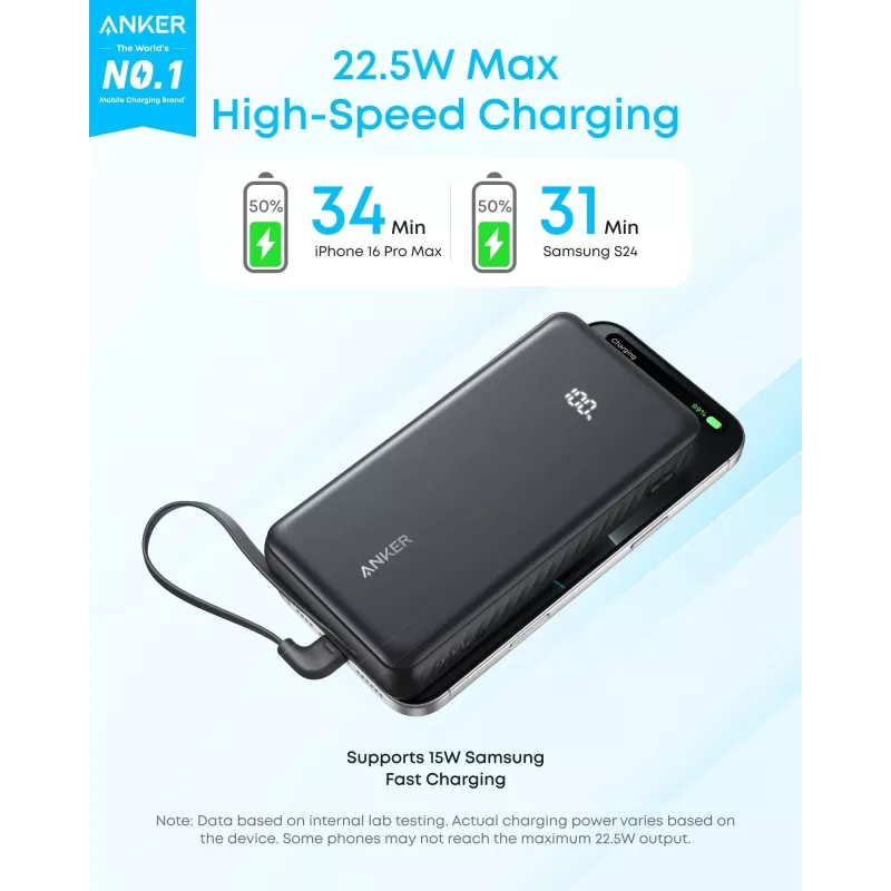Anker Zolo A110EH11 20000 mAh 22.5W USB-C nešiojamas powerbankas, juodas
