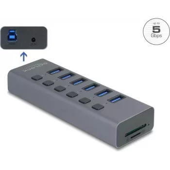 USB 3.0 išorinis 6 prievadų šakotuvas DELOCK 64237 su atskirais jungikliais ir SD/MicroSD kortelių lizdu