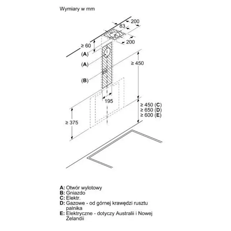 Sieninis gartraukis Bosch DWK65DK20, 590×325×690 mm, 550 m³/h, 3 greičiai, 62 dB, baltas, aliumininis riebalų filtras