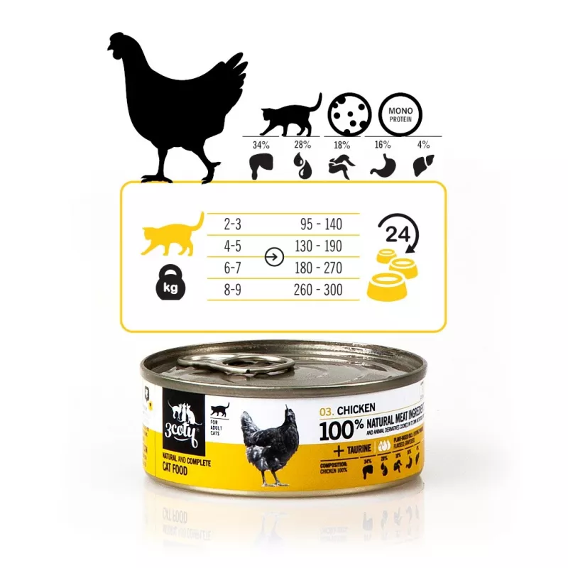 3COTY Chicken šlapias kačių maistas 80g