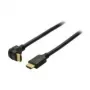 HDMI kabelis ShiverPeaks 2 m