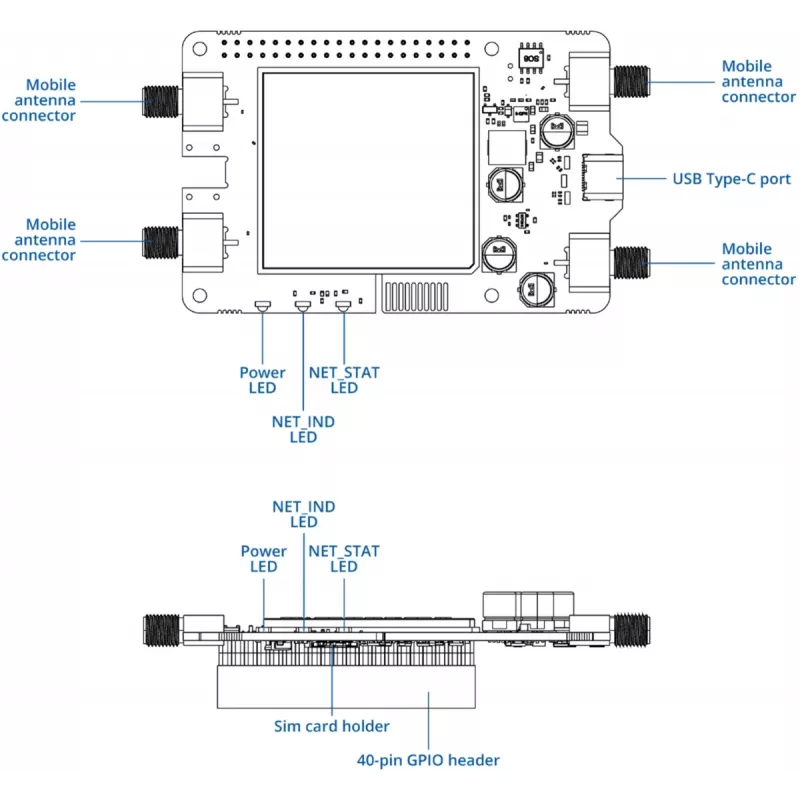 Tinklo modulis TELTONIKA Calyx 5G EBD050, skirtas Raspberry Pi 5, 5 V įėjimas, 56 × 100,8 × 23,1 mm