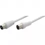 Wentronic Goobay anteninis kabelis, baltas, 15 m – IEC/Coax kištukas IEC/Koax lizdas (11515)