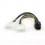CC-PSU-6 vidinis maitinimo adapterio laidas PCI Express