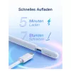 Rašiklis jutikliniam ekranui Inateck PCL005_WHITE – suderinamas su iPad Pro, iPad Mini, iPad 6–10