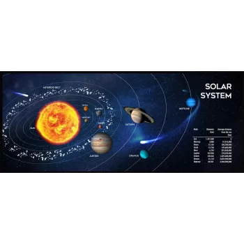 Gembird MP-SOLARSYSTEM-XL-01 Žaidimų pelės kilimėlis ypač didelis Cosmos 350 x 900 mm