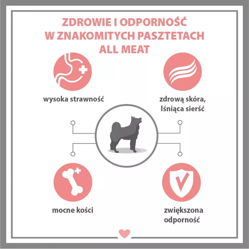 Šlapias šunų ėdalas PUPIL Premium All Meat Gold Sėdynė iš ėrienos - 800g