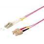 Skaidulinis laidas InfiniBand ShiverPeaks 77937/4 2 m