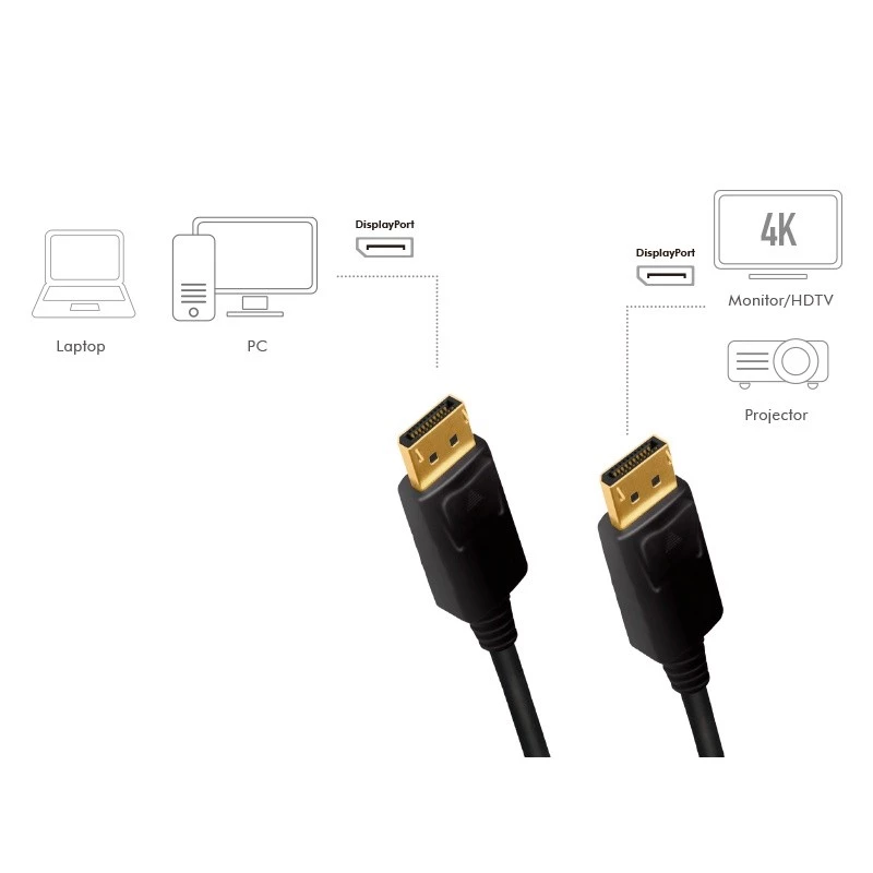 LogiLink DisplayPort kabelis 3 m Juodas CD0102