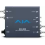 AJA ROI-SDI SDI signalo keitiklis
