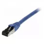 Synergy21 Patch Laidas RJ45, CAT8.1 2000MHz, 1,5 m, Mėlynas, S-STP (S/FTP), TPE/LSZH (SuperFlex), AWG26