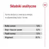 Šlapias šunų ėdalas Royal Canin Mini Adult maišelis 85 g, paukštiena, mažoms veislėms 5–10 kg, 12 × 85 g pakuotė