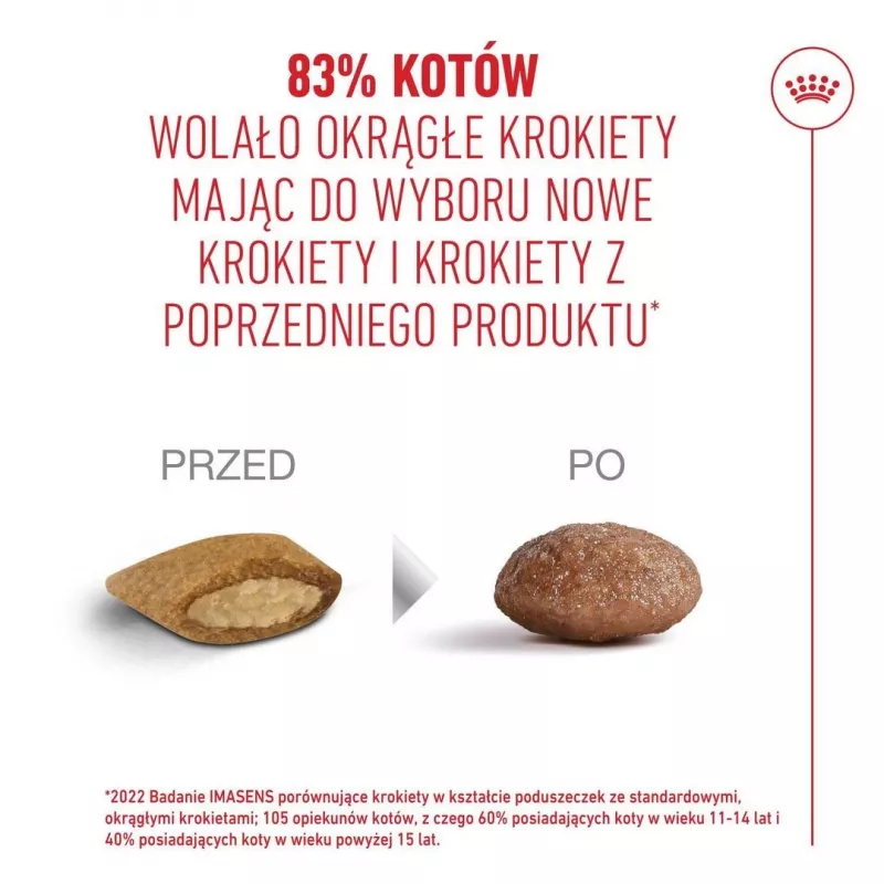 Sausas kačių ėdalas Royal Canin FHN Ageing 11+ 4 kg – pilnavertis ėdalas senjorams, paukštiena, 30 % baltymų