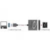 Card Reader DeLOCK 91525 USB 3.2 Gen 1 pilka