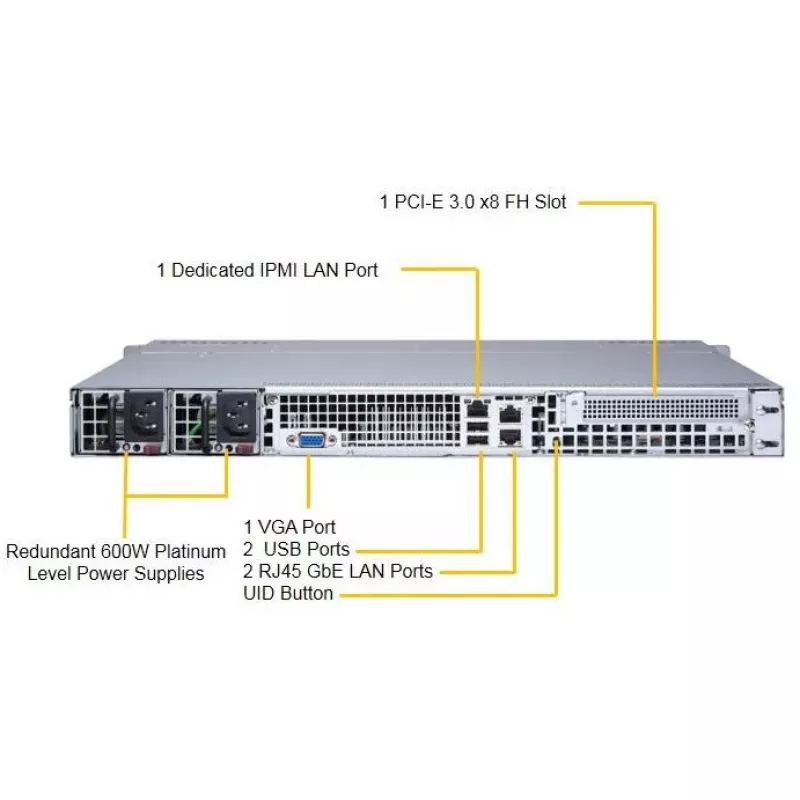Supermicro SuperServer 1029P-MTR - 1U serveris - Intel® C621 - LGA 3647 - DDR4-SDRAM - 1000 GB
