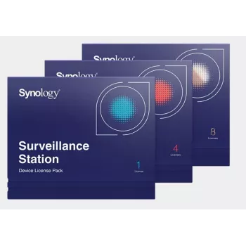 Programinės įrangos licencija /SURVEILLANCE/STATION PACK8 Įrenginys Synology