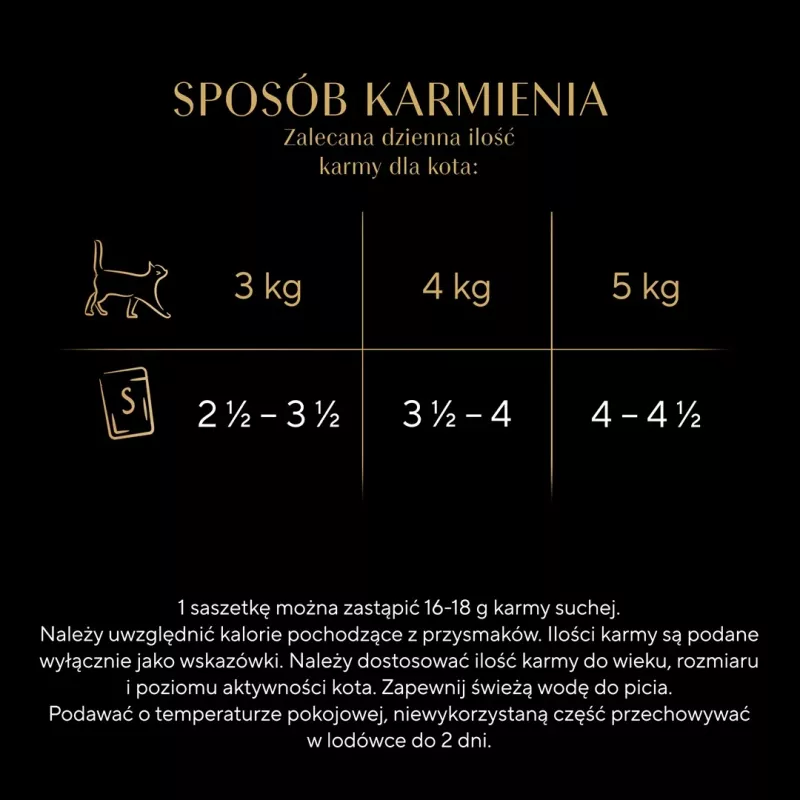 SHEBA Sauce Collection Fish flavors collection - šlapias kačių ėdalas - 40x85 g