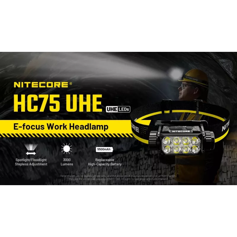 Žibintuvėlis ant galvos H Series 3000 Lumenų HC75 Uhe Nitecore