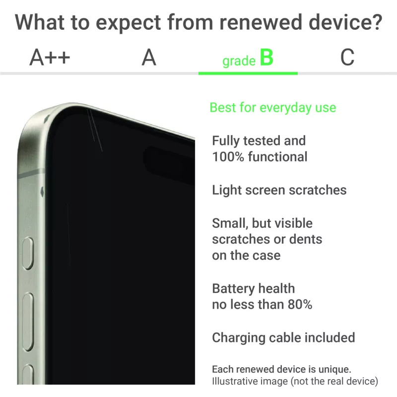 Išmanusis telefonas Apple iPhone SE (2022) — 4,7 colio Retina IPS, 5G, 128 GB, Midnight, B klasė