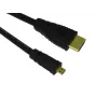 HDMI kabelis SBOX HDMI-MICRO/R 1.4 2 m