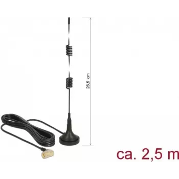Omnidirekcinė antena DeLOCK 89614