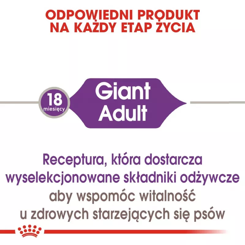 ROYAL CANIN Giant Adult – sausas šunų maistas – 15 kg