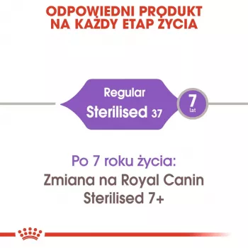 Sausas kačių ėdalas Royal Canin Sterilised 37 suaugusioms, paukštienos skonis, 4 kg