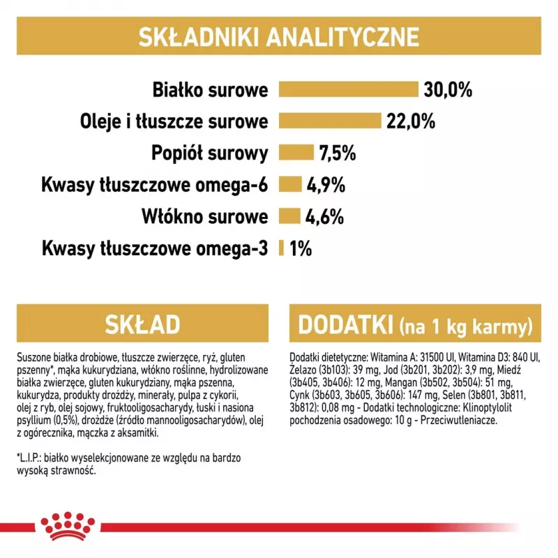 Royal Canin Persian Adult sausas ėdesys katėms, 4 kg, kukurūzai, paukštiena