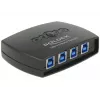 USB jungiklis DeLOCK 87724