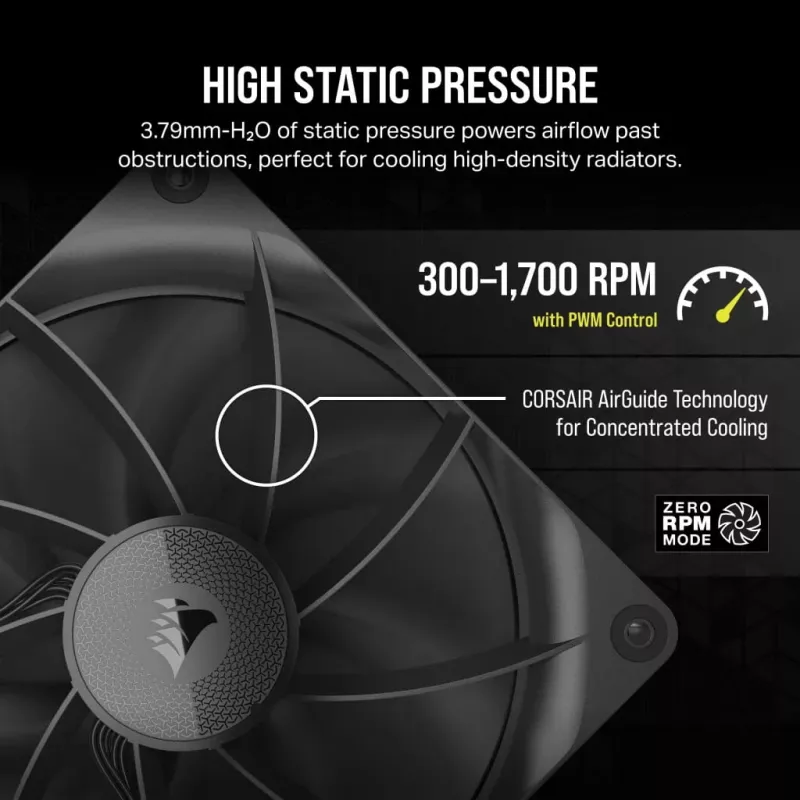 Ventiliatorius Corsair iCUE LINK RX140 14 cm Juodas 300-1700 RPM