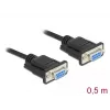 Serijinis kabelis DeLOCK 86614 Juodas 0,5 m RS-232