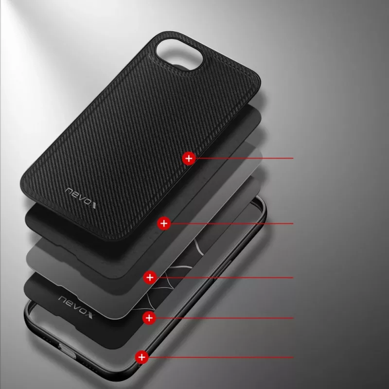 Nevox 2499 dėklas iPhone 16e juodas 15,5 cm
