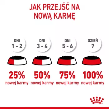 Šlapias kačių ėdalas Royal Canin Sterilised Gravy, 12 x 85 g pakeliai – vištiena, sterilizuotiems kačiukams, 11% baltymų, 80,5% drėgmės