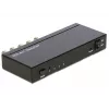 DeLOCK 93251 SDI/BNC vaizdo jungiklis 4×1